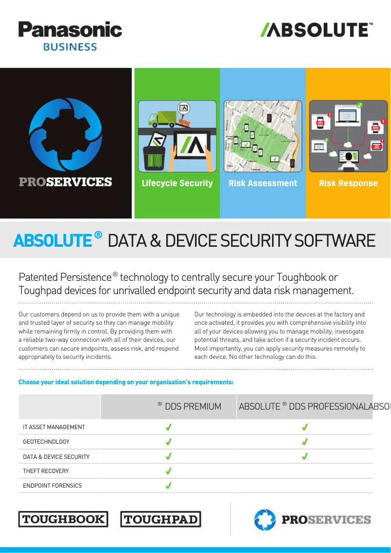 Imagen de la primera página del manual del dispositivo Absolute DDS Professional