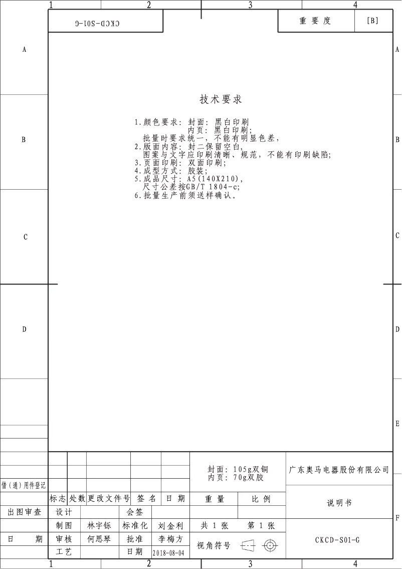 Imagen de la primera página del manual del dispositivo CHTOS 482W36