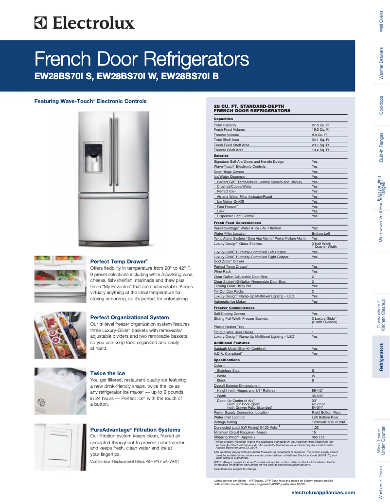 Imagen de la primera página del manual del dispositivo EW28BS70IS