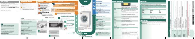 Imagen de la primera página del manual del dispositivo WM16S794FF