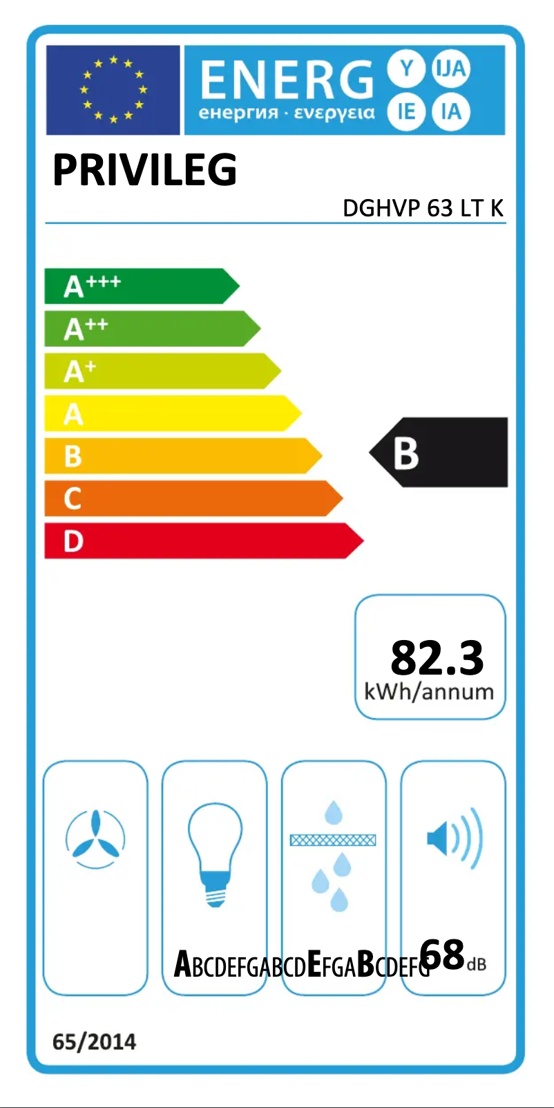 Página 1 del manual Etiqueta energética Privileg DGHVP 63 LT K