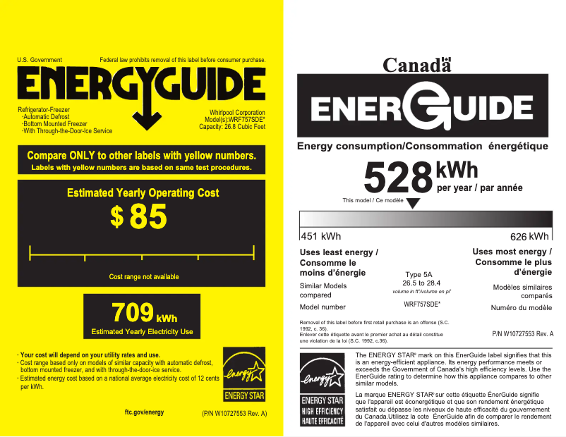 Imagen de la primera página del manual del dispositivo WRF757SDE