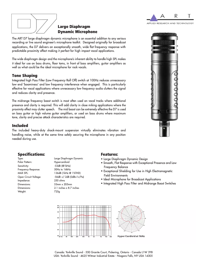 Página 1 del manual Manual de usuario ART D7