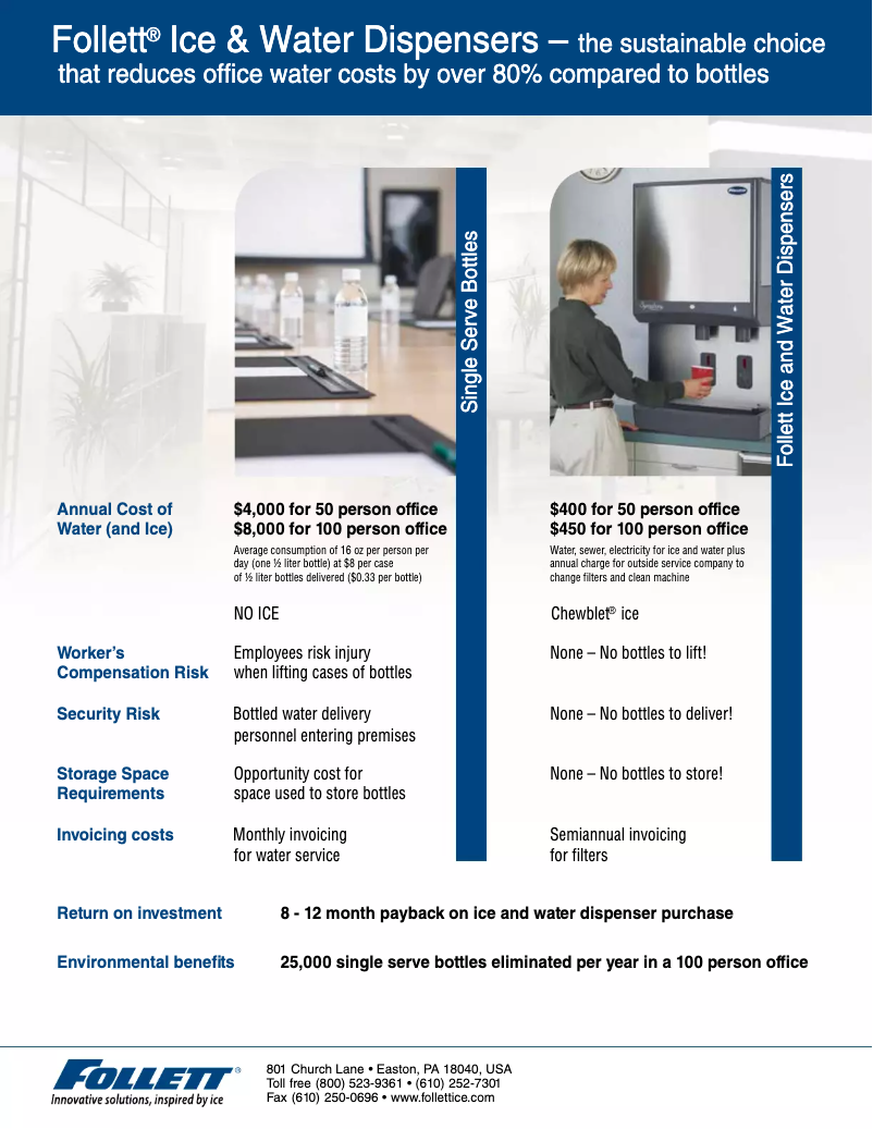 Página 1 del manual Folleto Follett 50C1425A-L