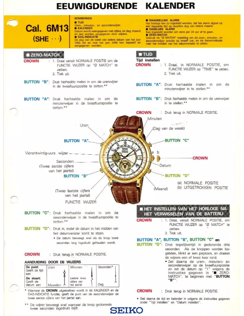 Página 1 del manual Manual de usuario Seiko 6M13