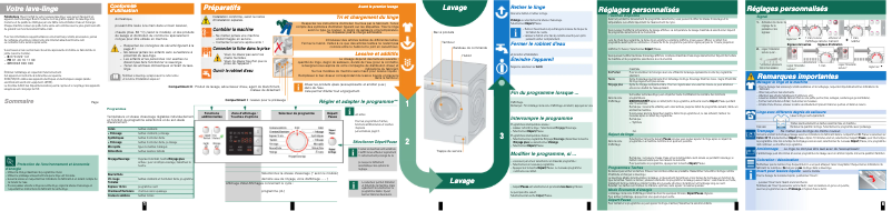 Página 1 del manual Manual de usuario Bosch WAQ28461FF