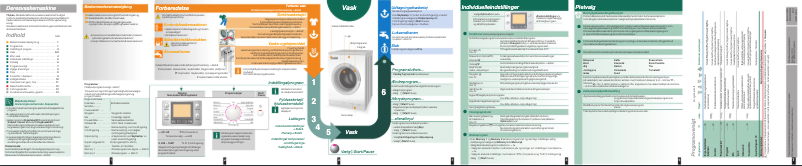 Página 1 del manual Manual de usuario Bosch WAS32760NN