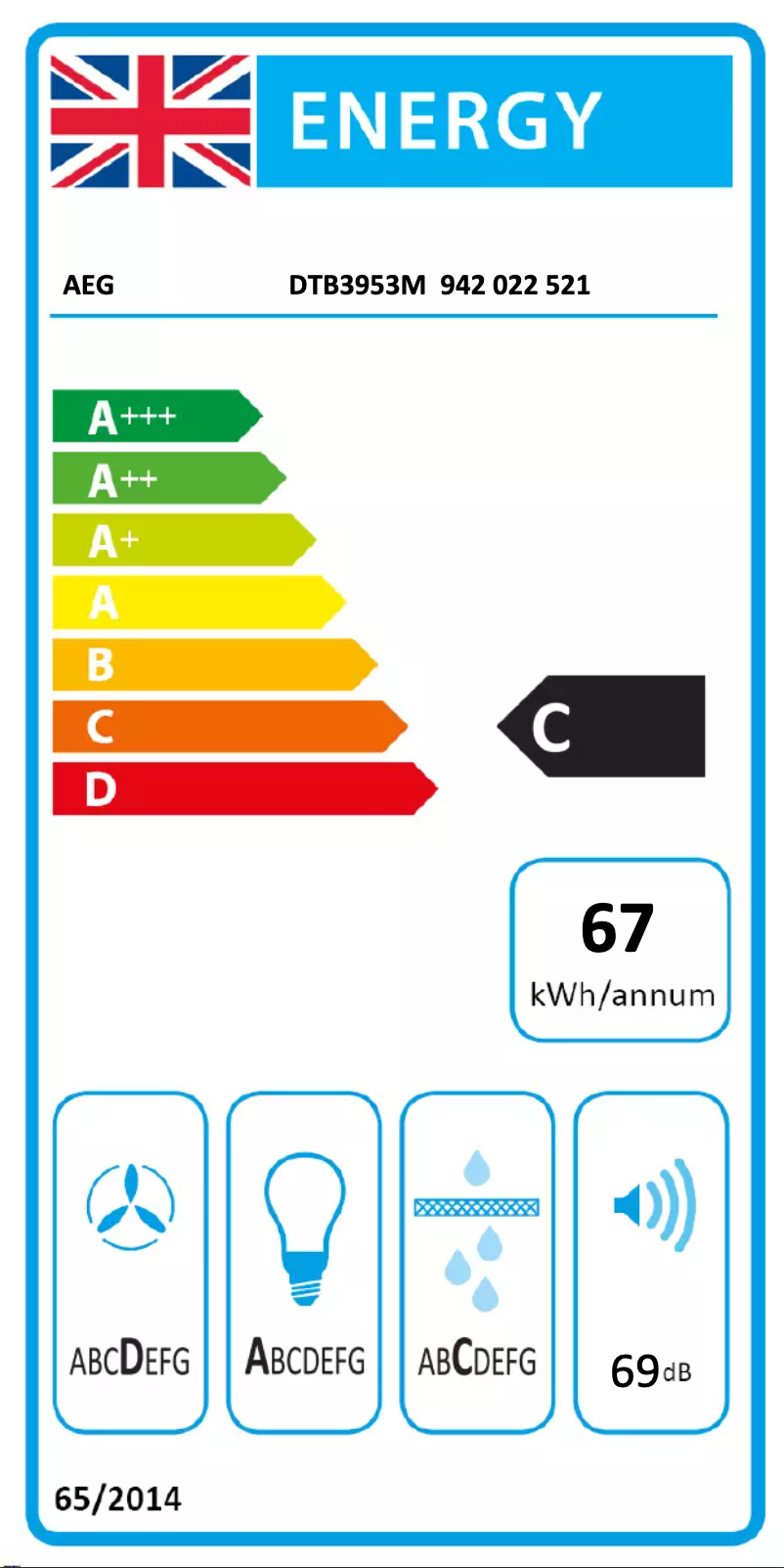 Imagen de la primera página del manual del dispositivo DTB3953M
