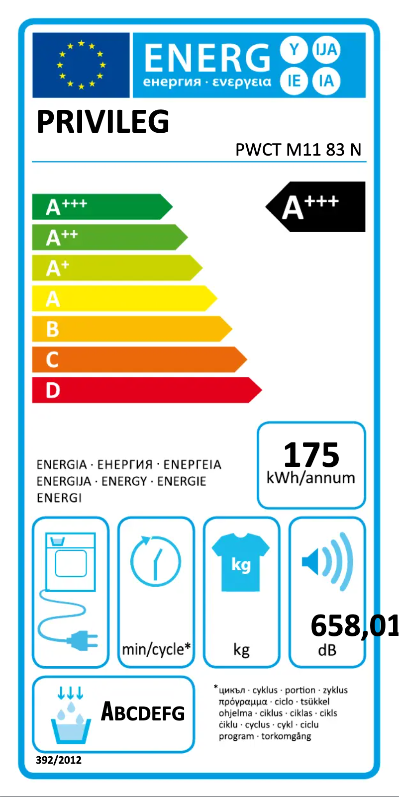 Imagen de la primera página del manual del dispositivo PWCT M11 83 N