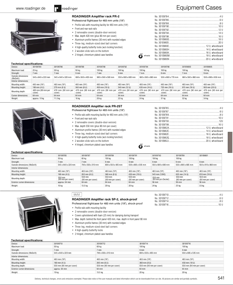 Imagen de la primera página del manual del dispositivo Amplifier Rack PR-2ST