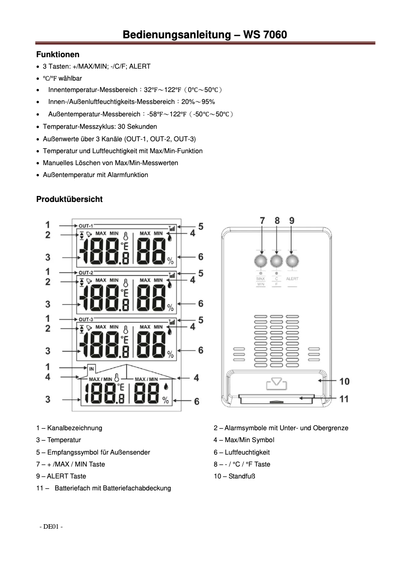 Página 1 del manual Manual de usuario Techno Line WS 7060