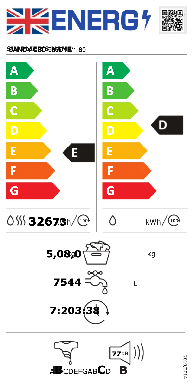 Imagen de la primera página del manual del dispositivo CBD 585D1E/1-80