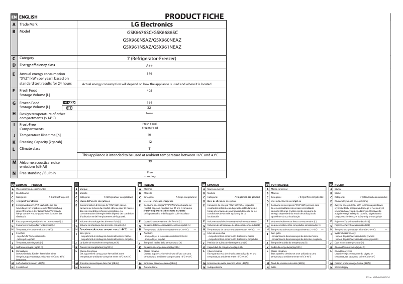 Imagen de la primera página del manual del dispositivo GSX961NEAZ