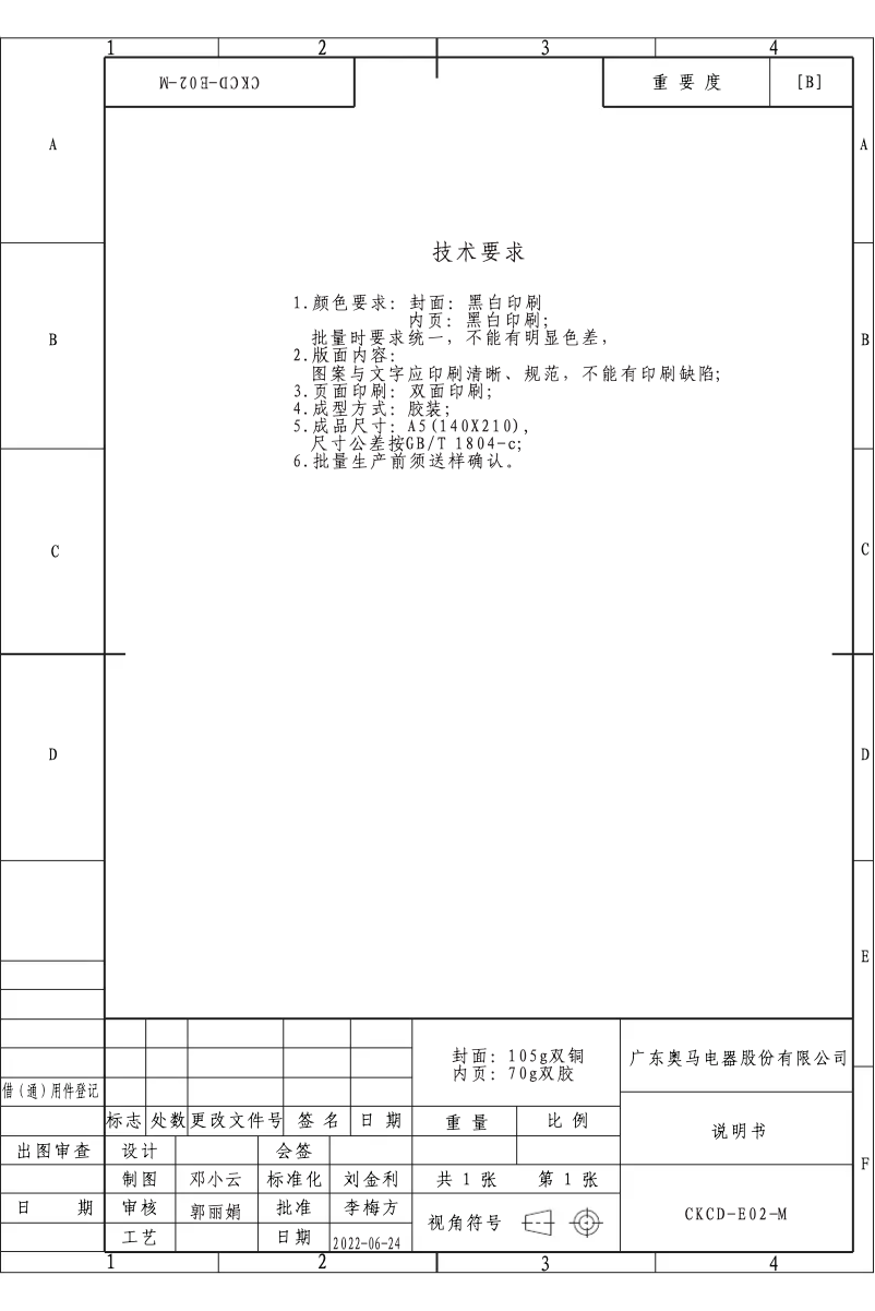 Imagen de la primera página del manual del dispositivo CCTUS 542IWHN