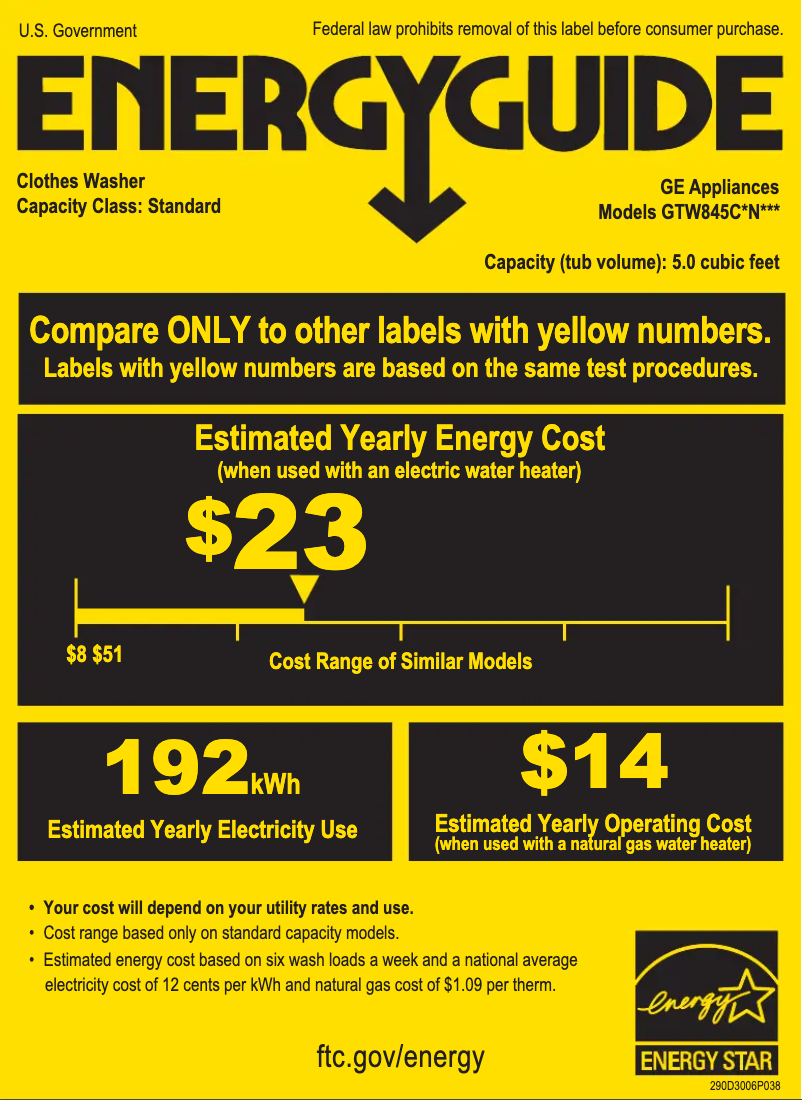 Página 1 del manual Etiqueta energética GE GTW845CSNWS