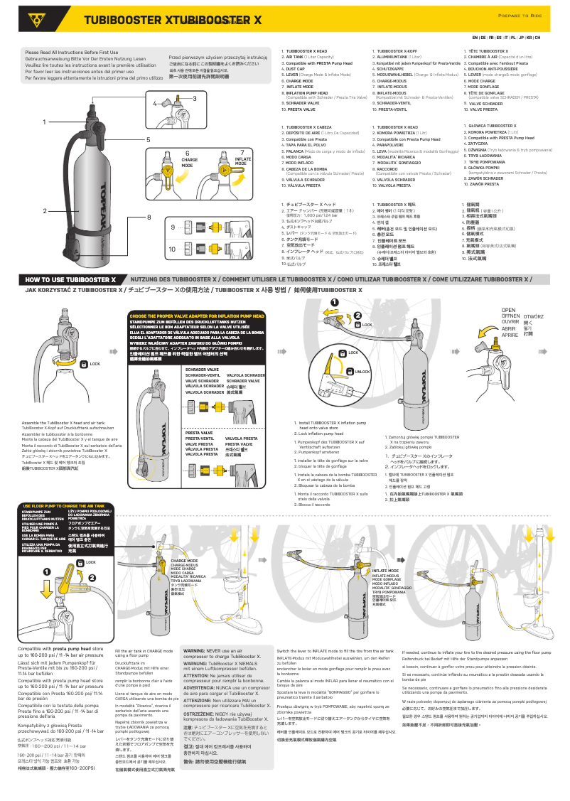 Imagen de la primera página del manual del dispositivo Tubibooster X