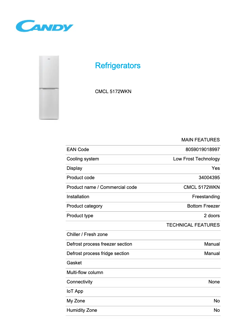 Página 1 del manual Ficha técnica Candy CMCL 5172WKN