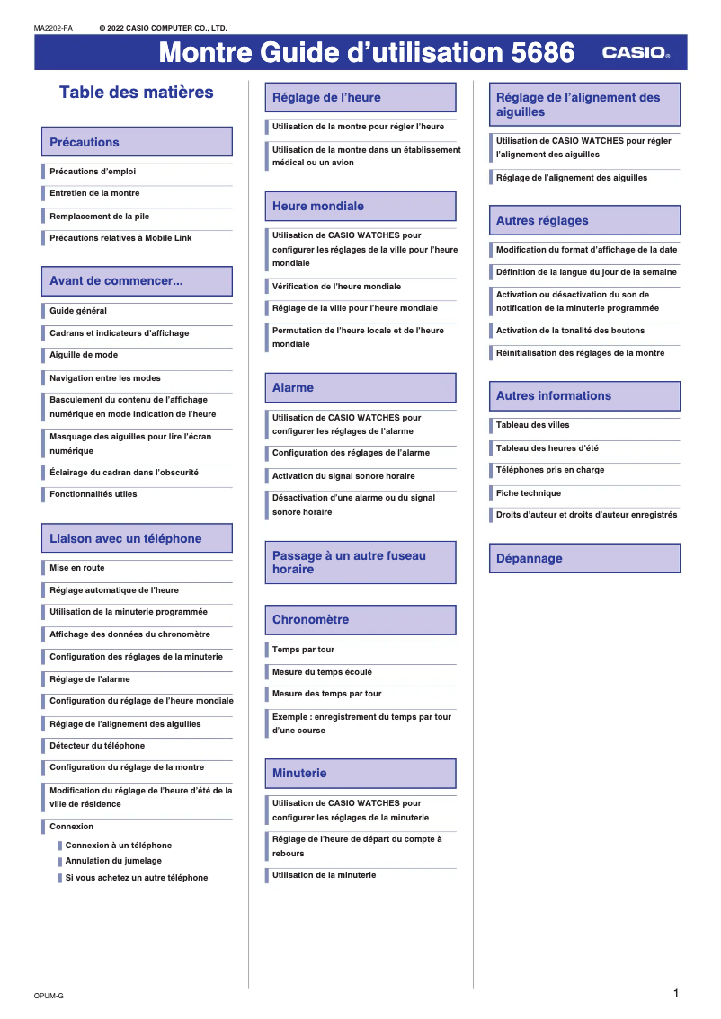 Imagen de la primera página del manual del dispositivo Edifice ECB-30