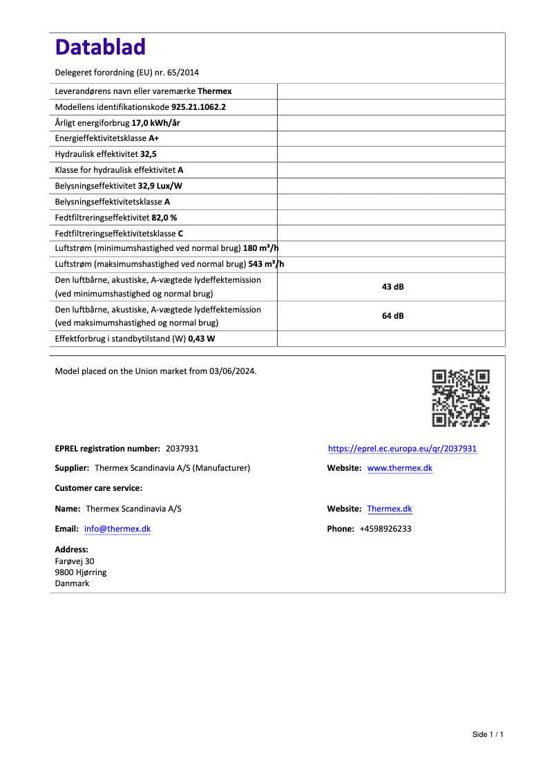 Imagen de la primera página del manual del dispositivo TXVKHBL 60