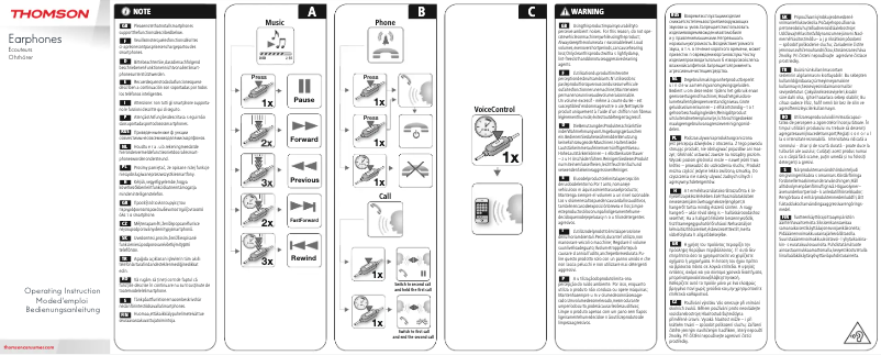 Imagen de la primera página del manual del dispositivo EAR3008O