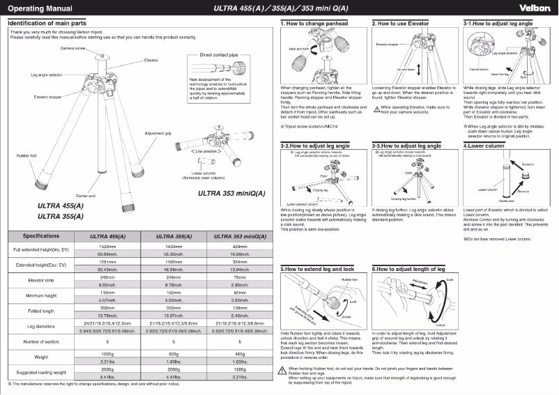Imagen de la primera página del manual del dispositivo Ultra 455