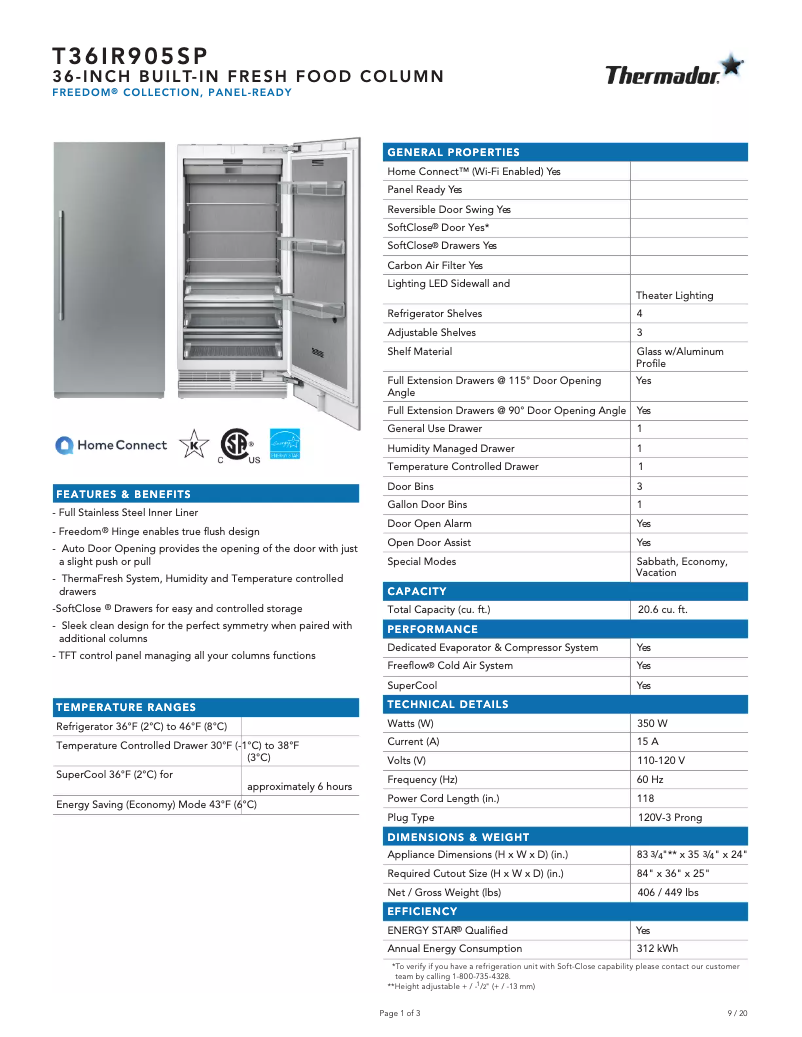 Página 1 del manual Ficha técnica Thermador T36IR905SP