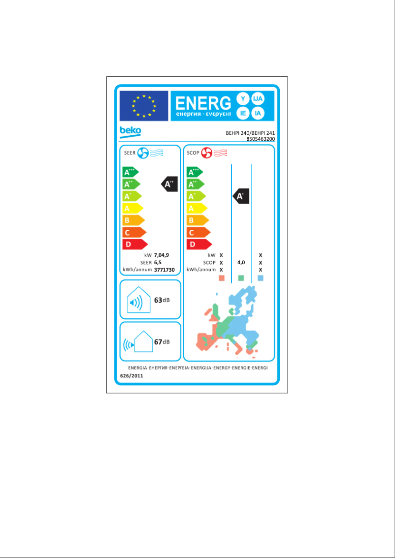 Imagen de la primera página del manual del dispositivo BEHPI 240
