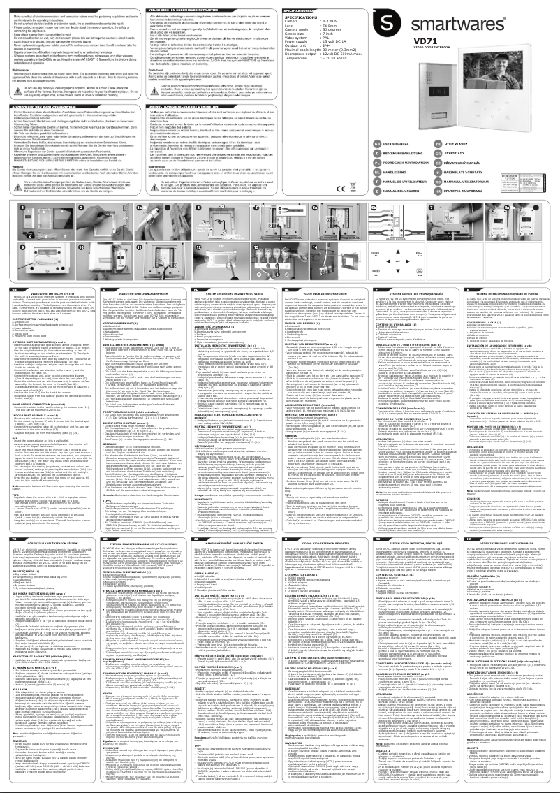 Página 1 del manual Manual de usuario Smartwares 10.007.59