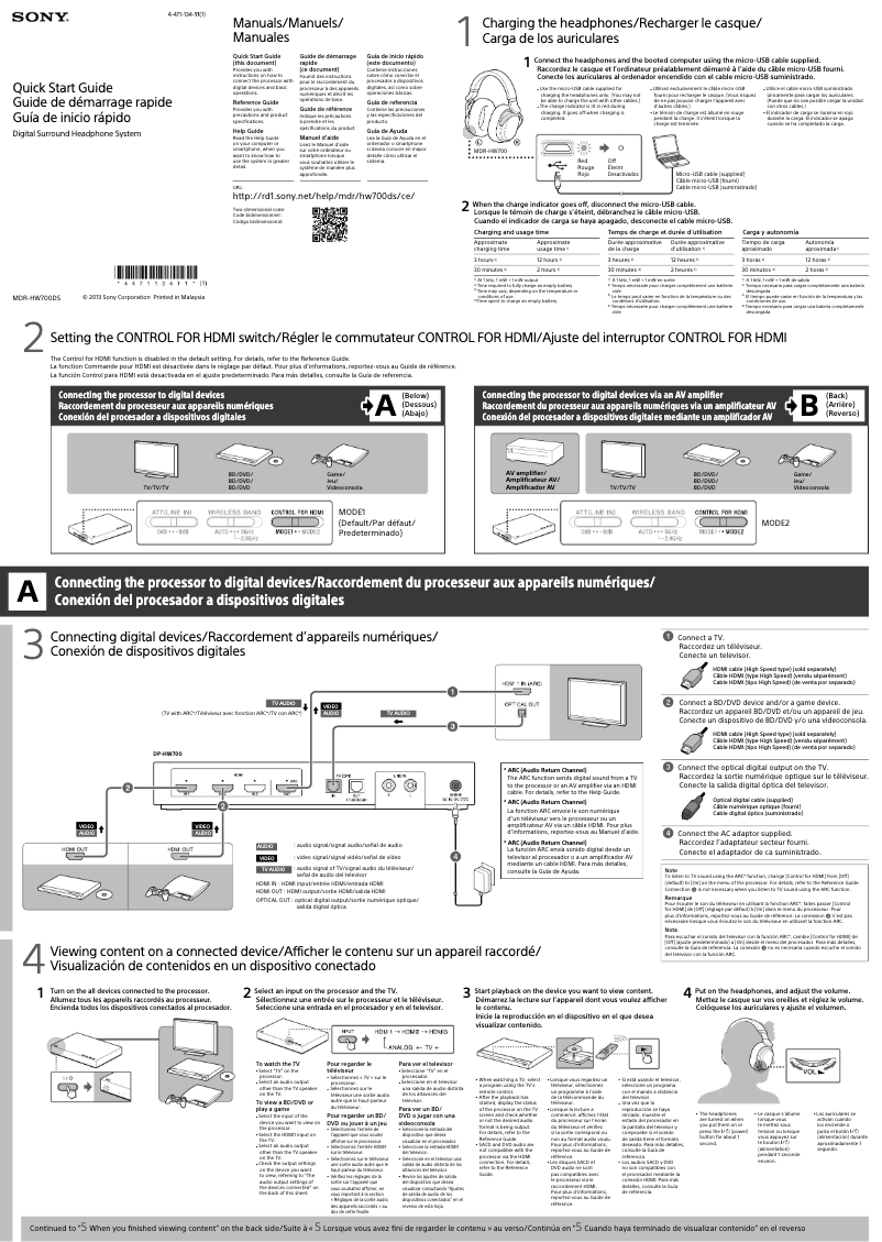 Imagen de la primera página del manual del dispositivo MDR-HW700DS