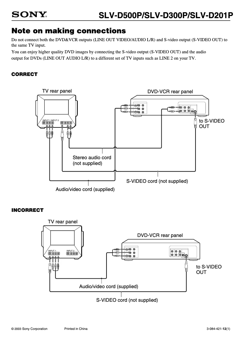 Imagen de la primera página del manual del dispositivo SLV-D201P