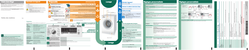 Imagen de la primera página del manual del dispositivo WM14S485FF