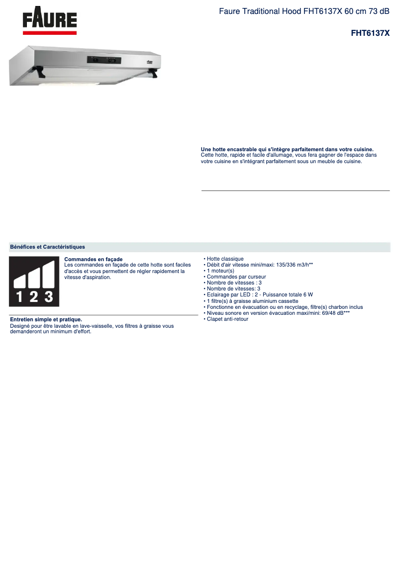 Imagen de la primera página del manual del dispositivo FHT6137X