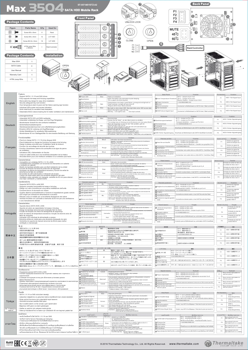 Imagen de la primera página del manual del dispositivo Max 3504