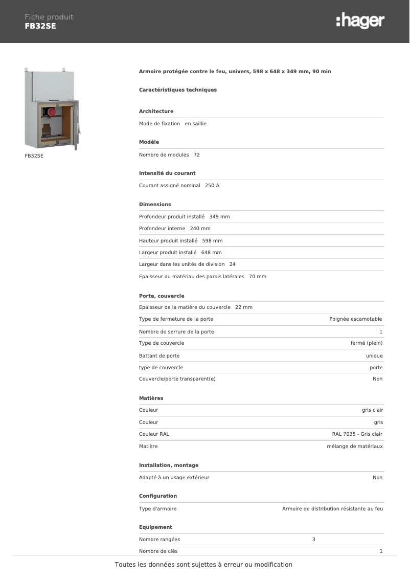 Imagen de la primera página del manual del dispositivo FB32SE