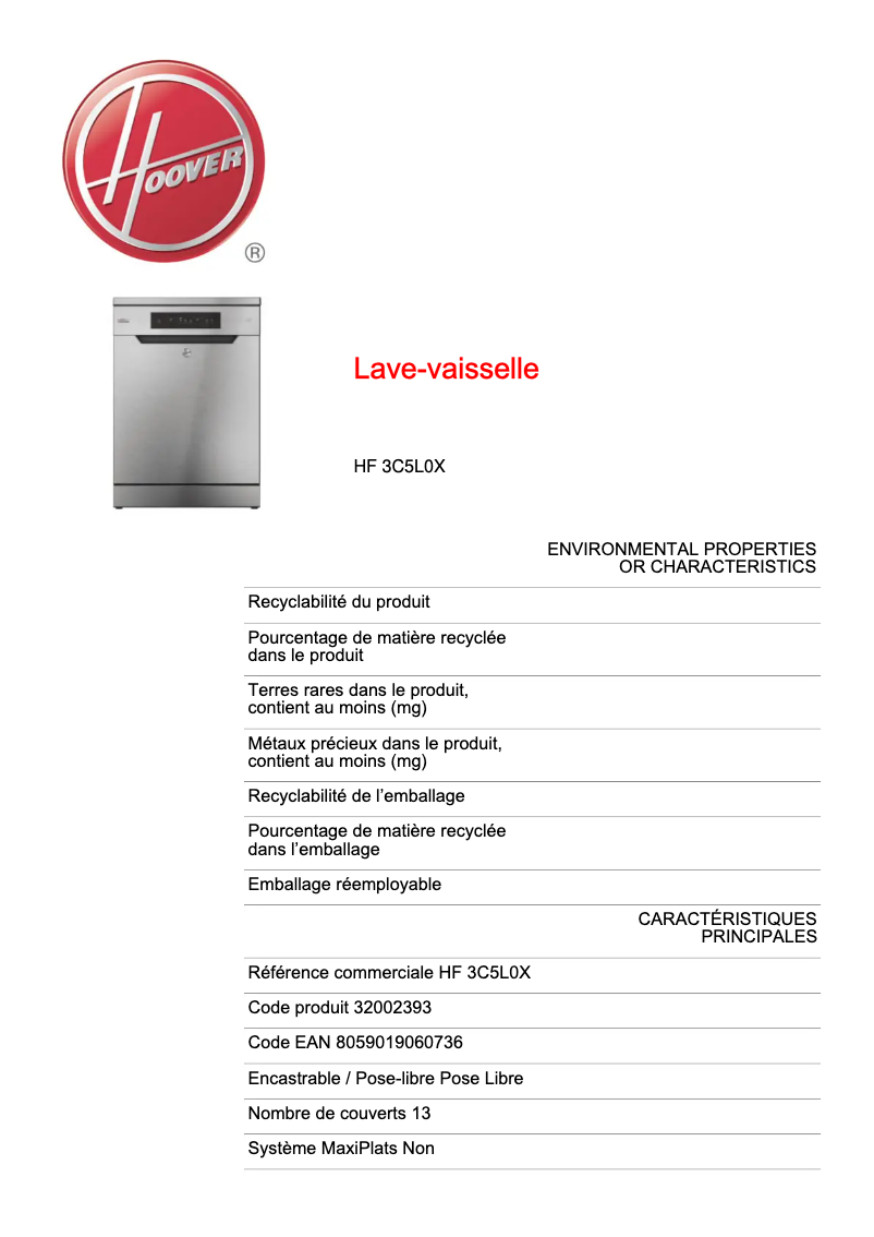 Página 1 del manual Ficha técnica Hoover HF 3C5L0X