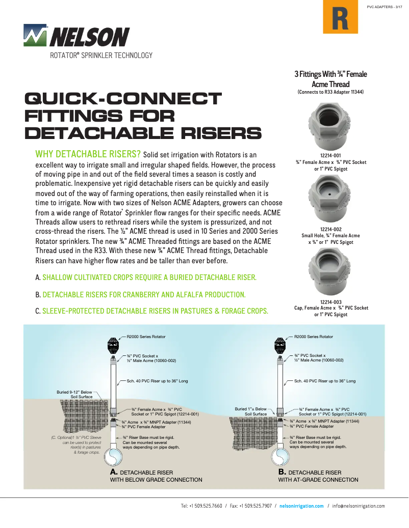Imagen de la primera página del manual del dispositivo R33
