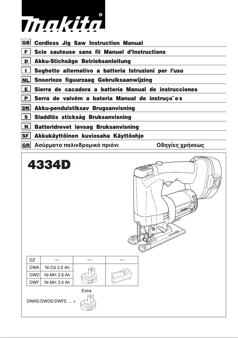 Página 1 del manual Manual de usuario Makita 4334D