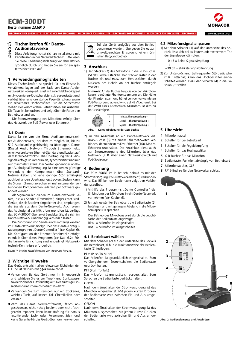 Página 1 del manual Manual de usuario Monacor ECM-300DT