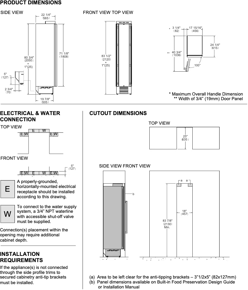 Imagen de la primera página del manual del dispositivo REF18FCIPRL
