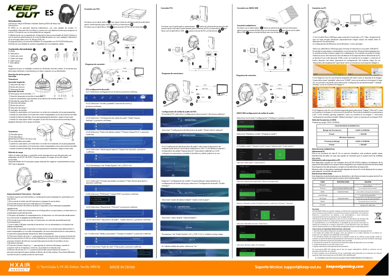 Imagen de la primera página del manual del dispositivo HXAIR