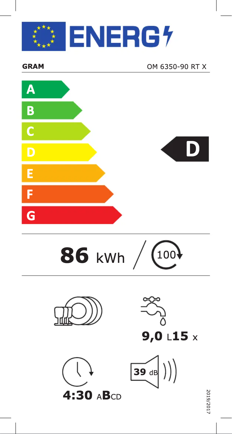 Imagen de la primera página del manual del dispositivo OM 6350-90 RT X