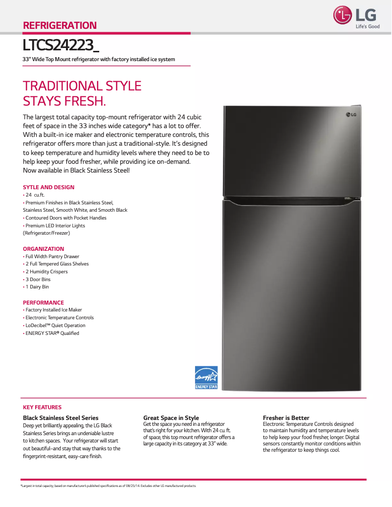 Imagen de la primera página del manual del dispositivo LTCS24223W