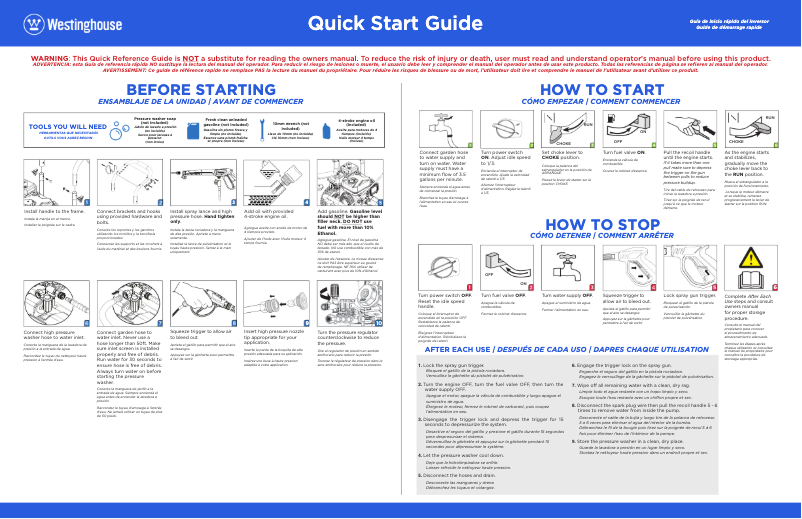 Imagen de la primera página del manual del dispositivo WPX3600