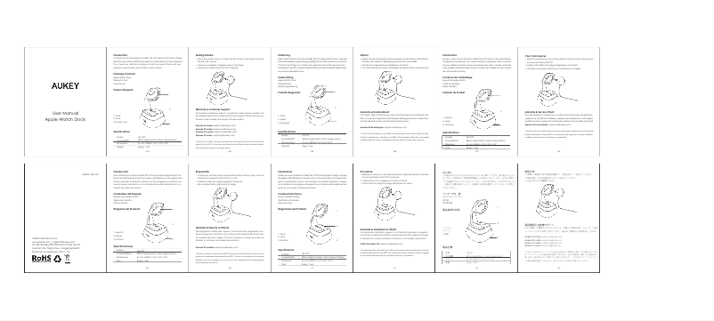 Imagen de la primera página del manual del dispositivo VT-CM1