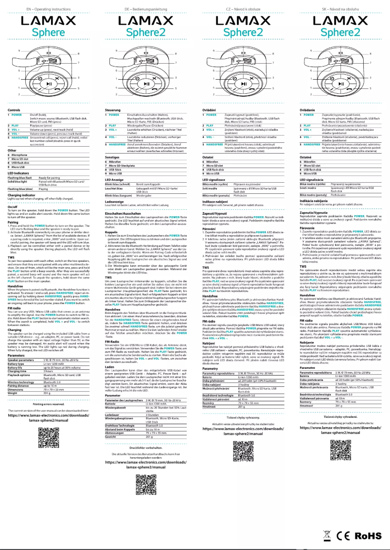 Página 1 del manual Manual de usuario Lamax Sphere2