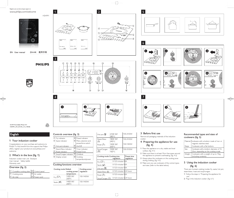 Página nº 1 - Manual de usuario Philips Avance Collection HD4991