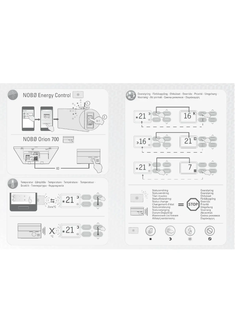 Imagen de la primera página del manual del dispositivo NCU-2R