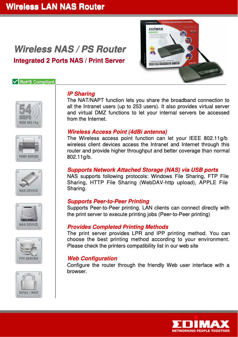 Página nº 1 - Ficha técnica Edimax BR-6215SRg