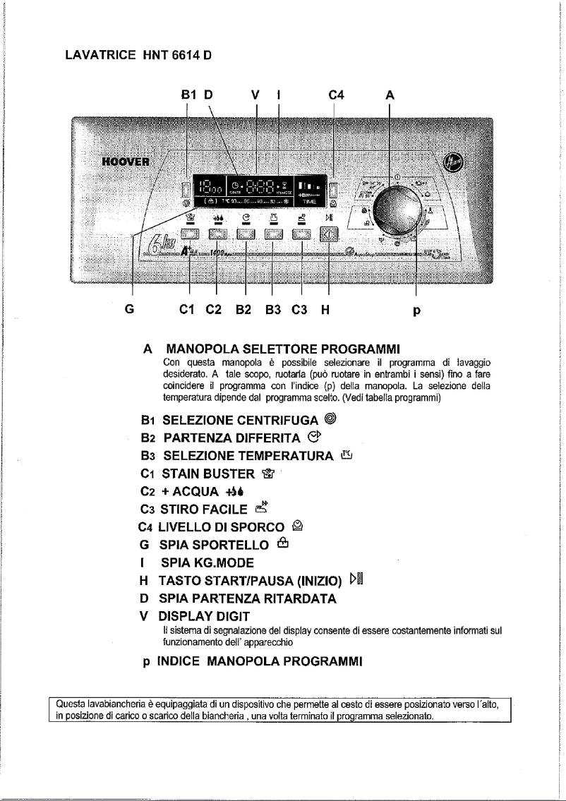 Página 1 del manual Manual de usuario Hoover HNT 6614D-86S