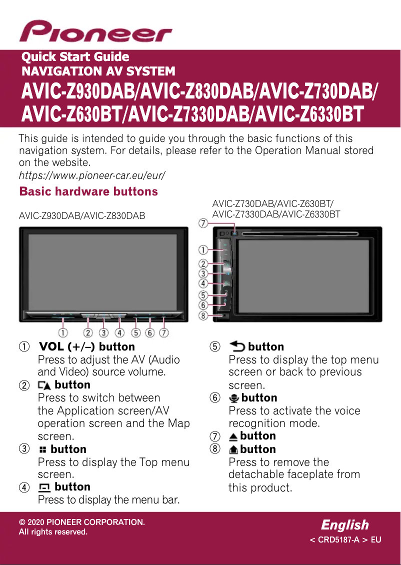 Imagen de la primera página del manual del dispositivo AVIC-Z630BT